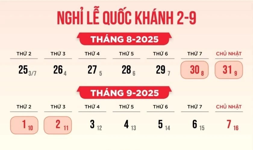 Nghỉ Lễ Quốc Khánh 2025 là ngày nào