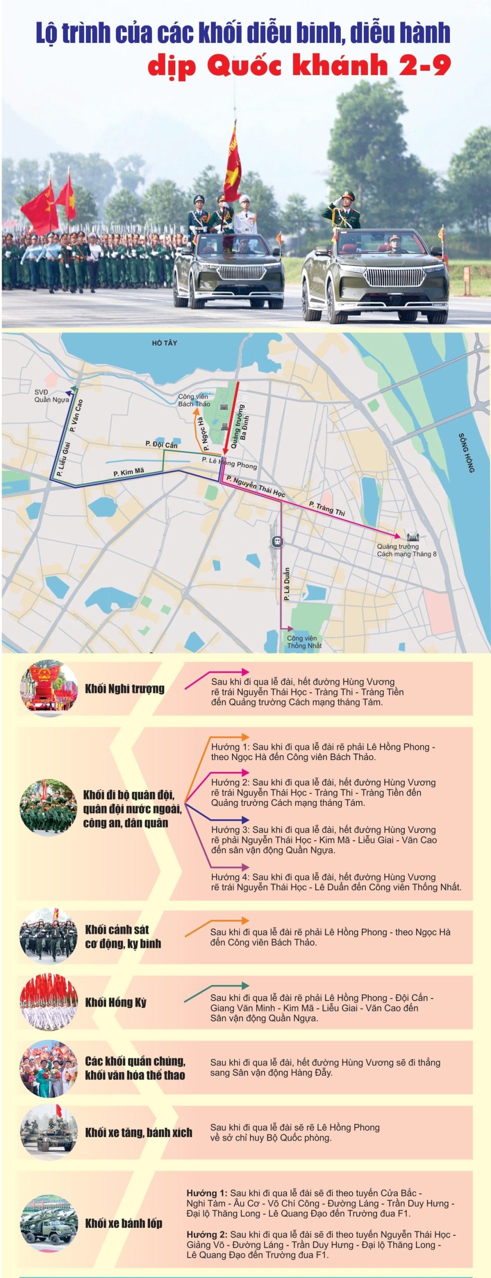 Bỏ-túi-cẩm-nang-xem-diễu-binh-a80